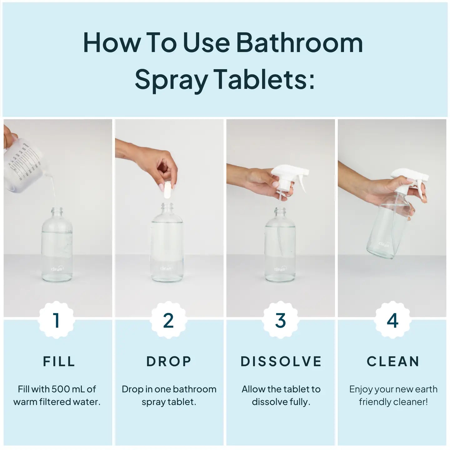 Concentrated Bathroom Cleaner Refill Kit | Eucalyptus Mint