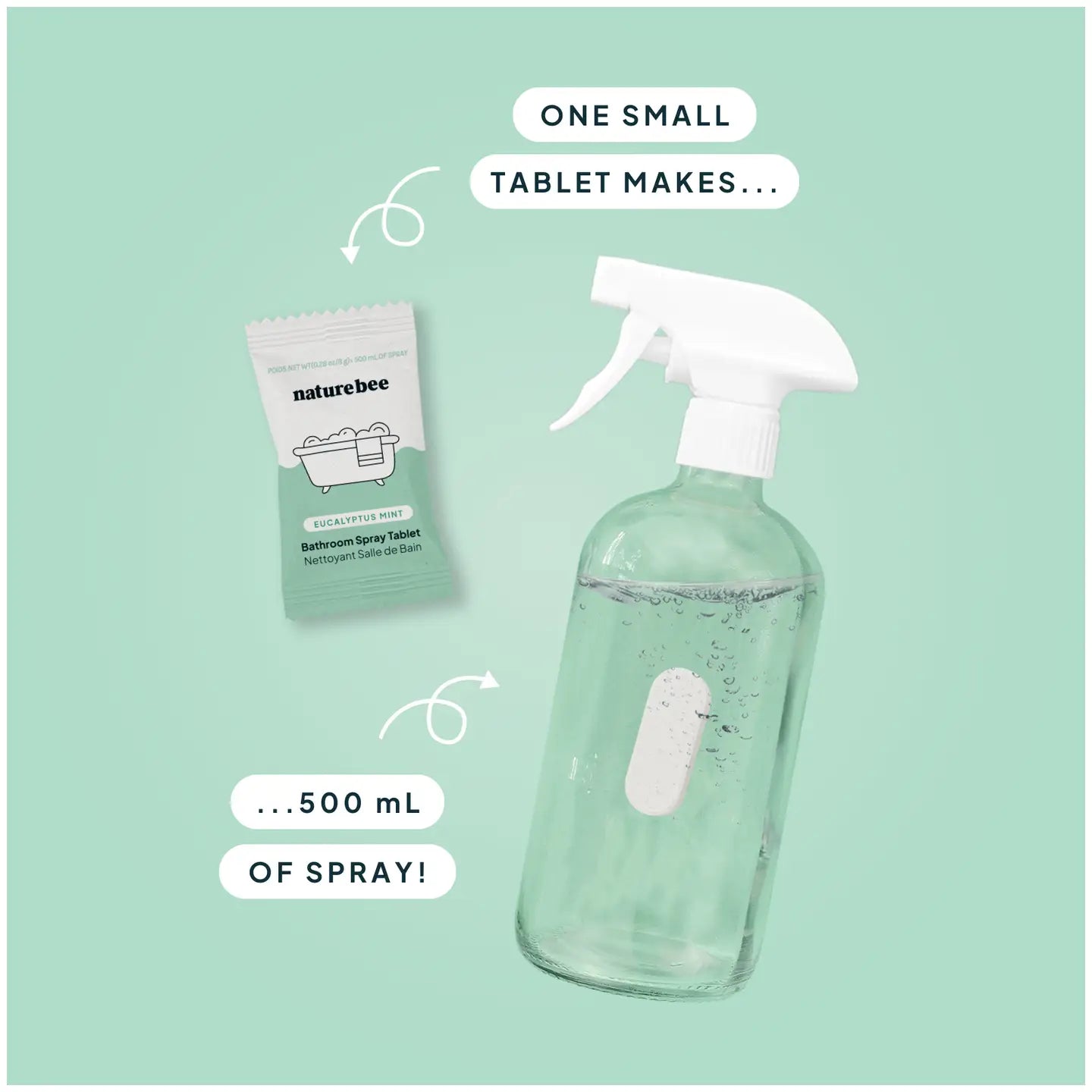 Concentrated Bathroom Cleaner Refill Kit | Eucalyptus Mint