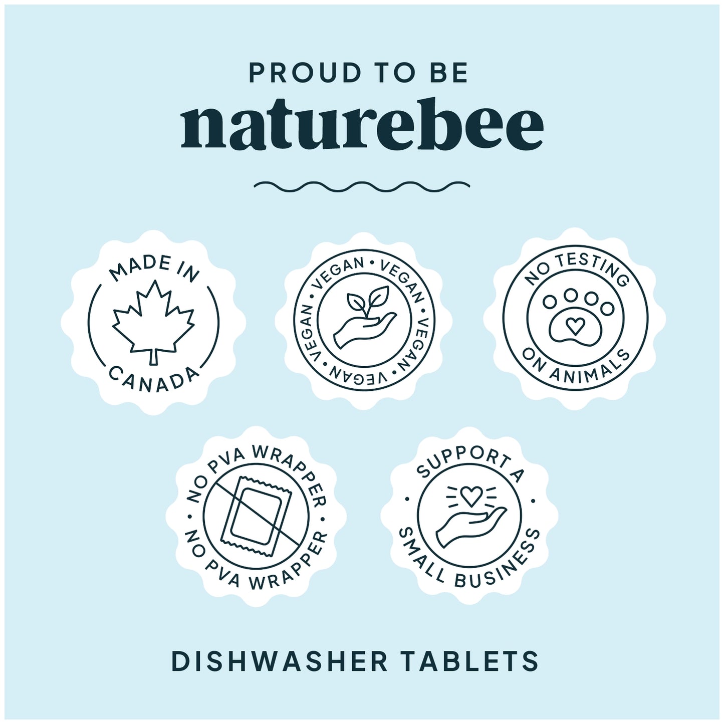 Dishwasher Tablets - Lemon