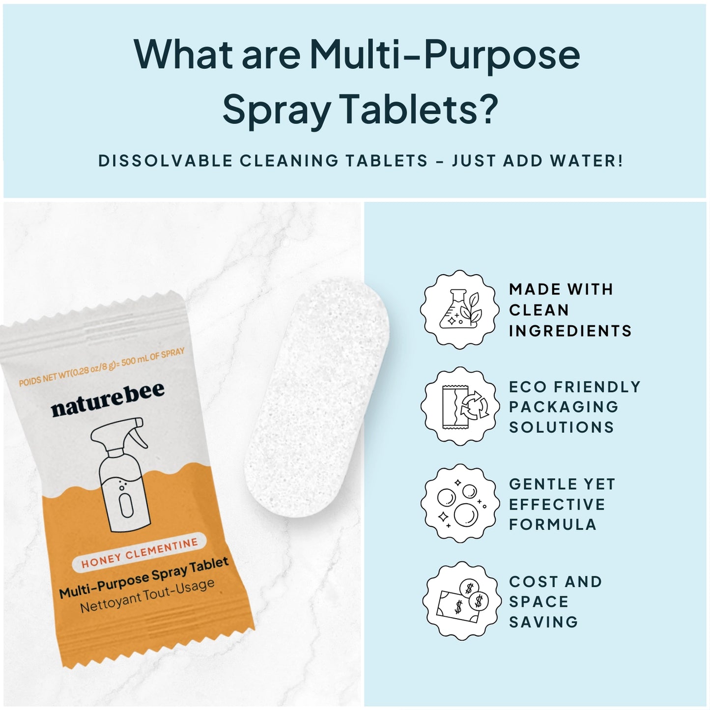 Honey Clementine Concentrated Multi-Purpose Spray Tablets