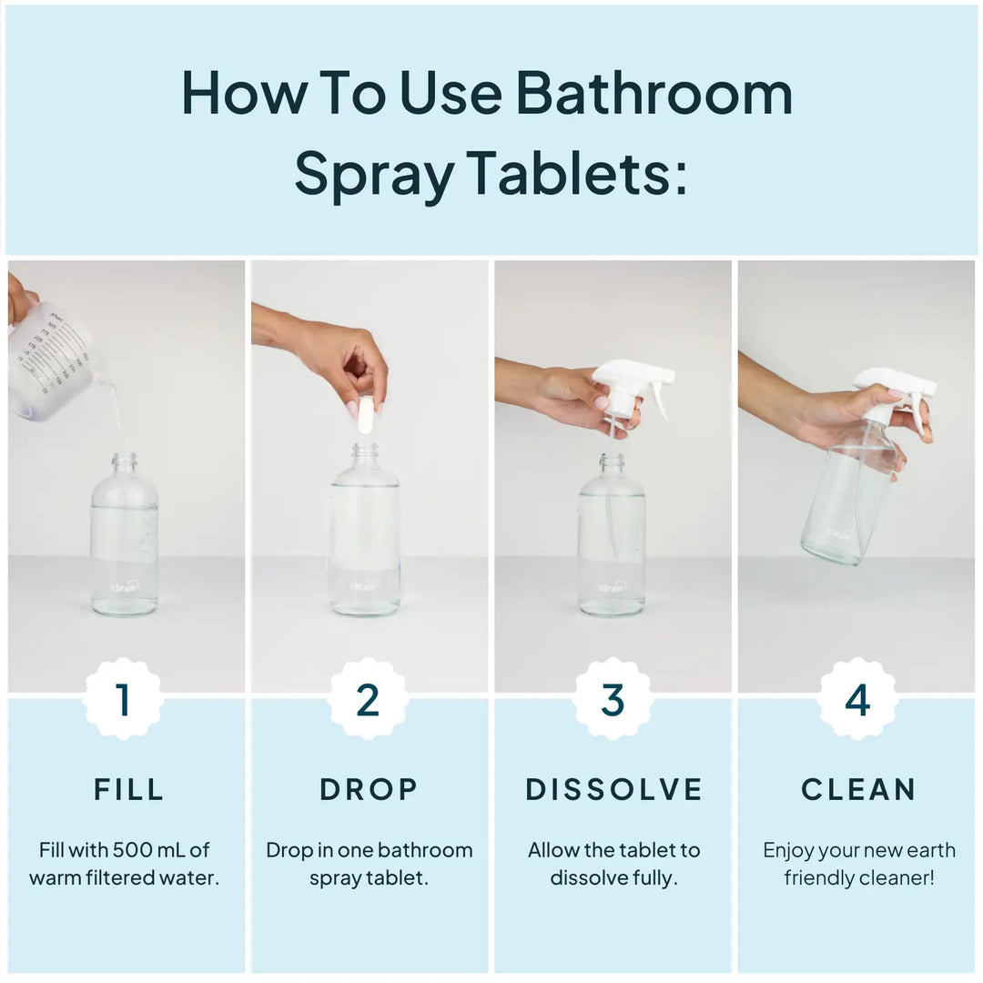 Concentrated Bathroom Cleaner Refill Kit |  Eucalyptus Mint