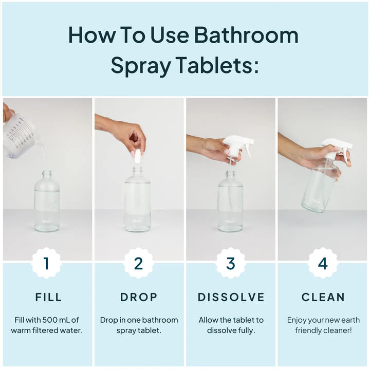 Eucalyptus Mint Concentrated Bathroom Cleaner Refill Tablet