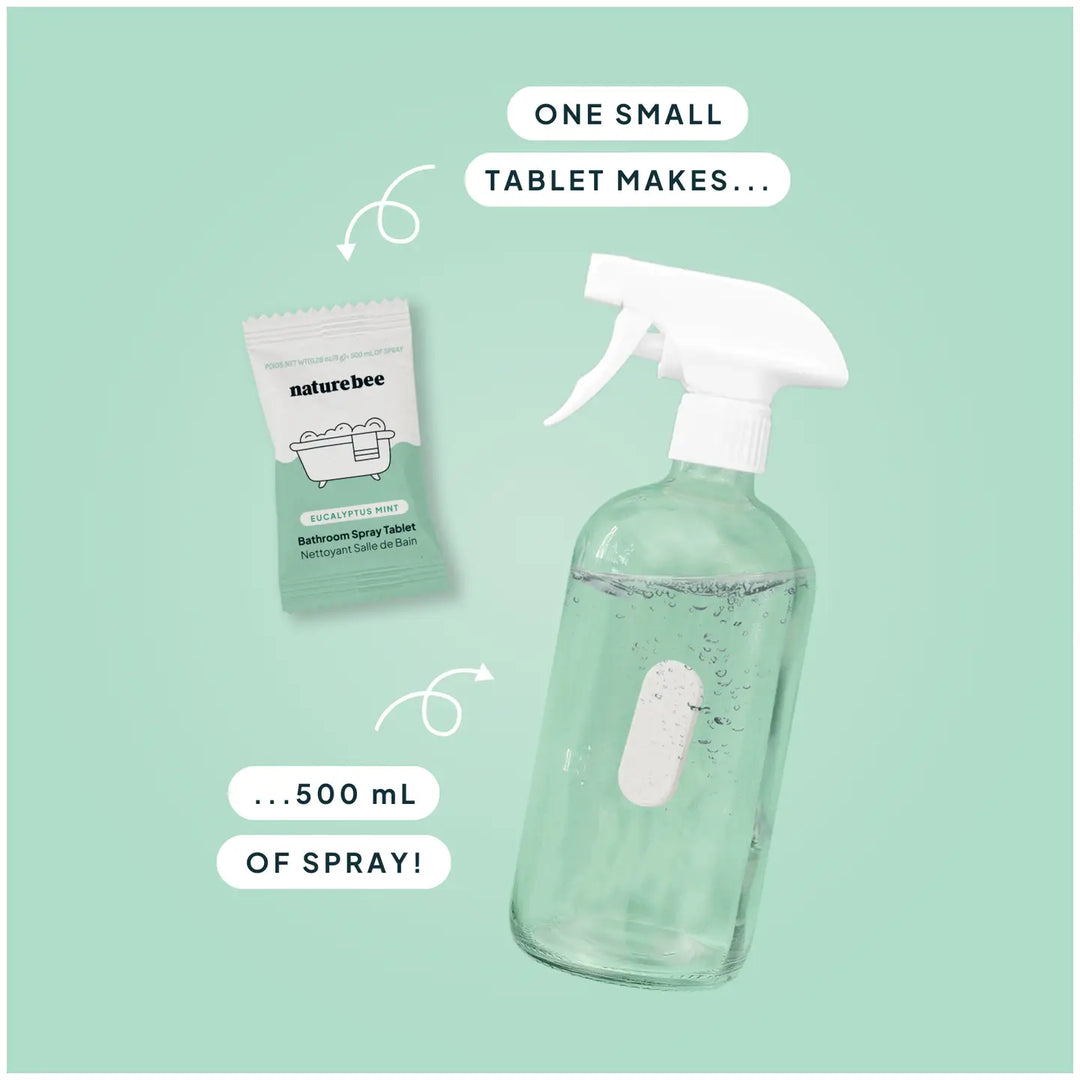 Concentrated Bathroom Cleaner Refill Kit |  Eucalyptus Mint