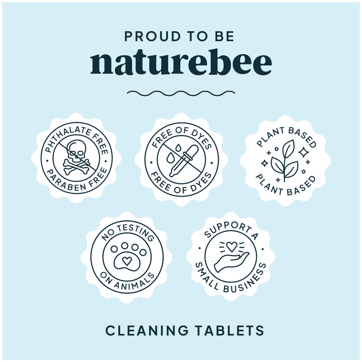 Concentrated Bathroom Cleaner Refill Kit |  Eucalyptus Mint