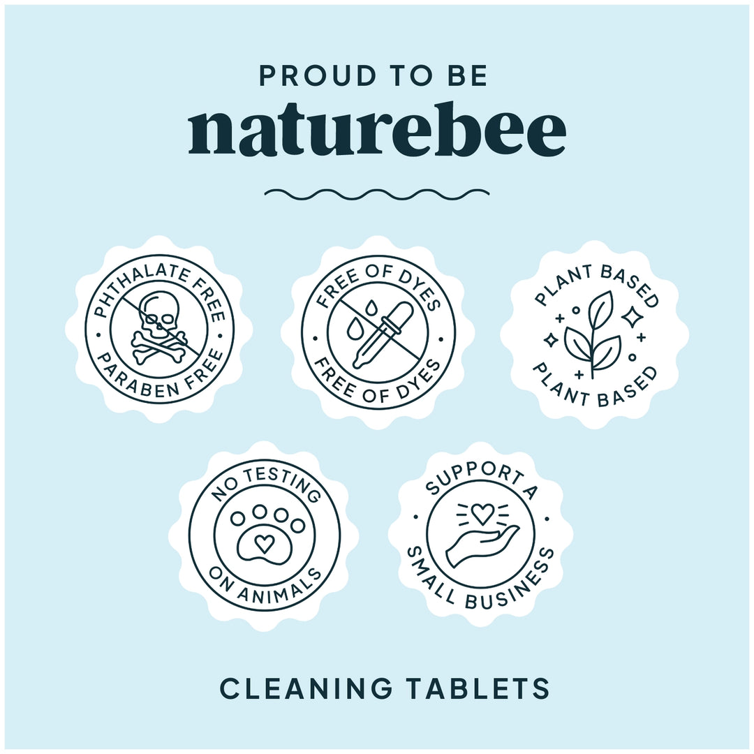 Eucalyptus Mint Concentrated Bathroom Cleaner Refill Tablet