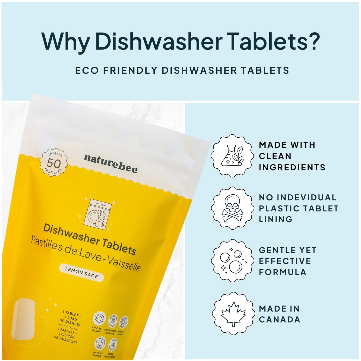 Dishwasher Tablets -  Lemon