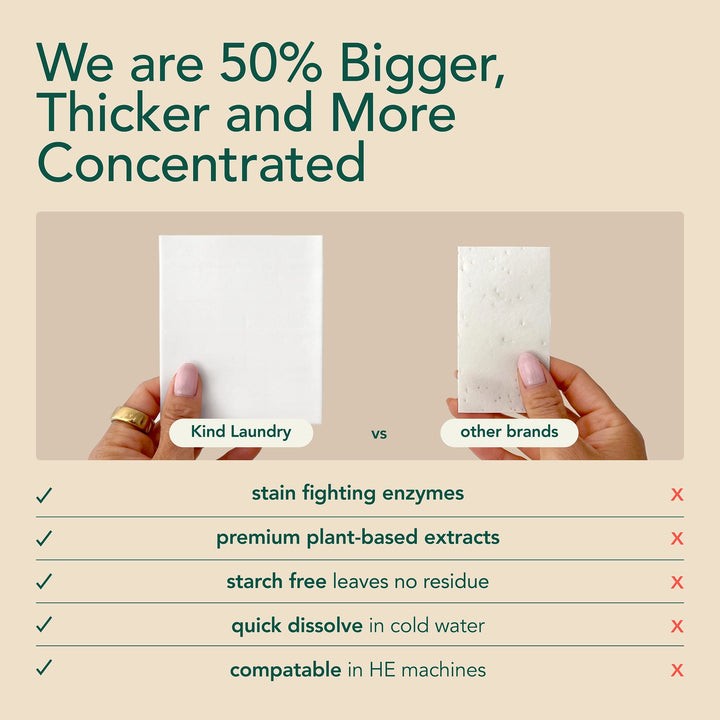 Fragrance Free Detergent Sheets (32 Loads)