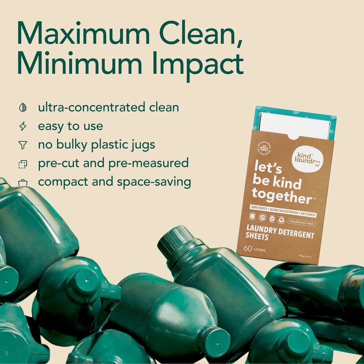 Fragrance Free Detergent Sheets (32 Loads)