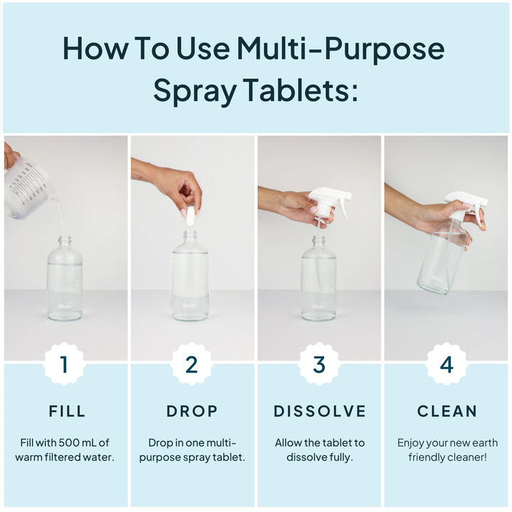 Honey Clementine Multi-Purpose Cleaner Refill Kit