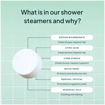 Refreshing Mint Shower Steamer